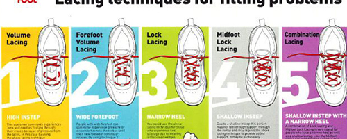 different lacing styles